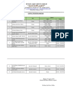 Jadwal Praktek Dokter