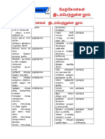 மேற்கோள்கள் இடம்பெற்றுள்ள நூல் 1 PDF