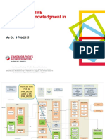 CDD - FGR - Prime Disclosure/Acknowledgment in Ratings Hub: As Of: 9 Feb 2015