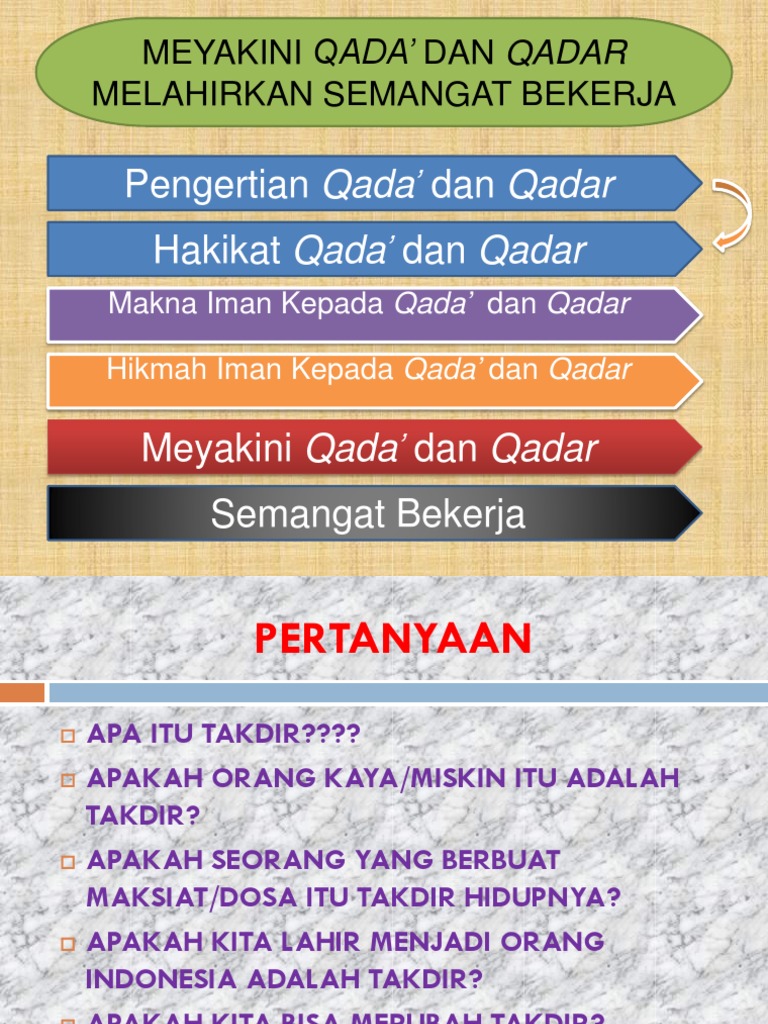 Meyakini Qada Dan Qadar Melahirkan Semangat Bekerja Dengan