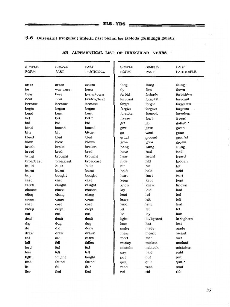 İrregular Verbs | PDF