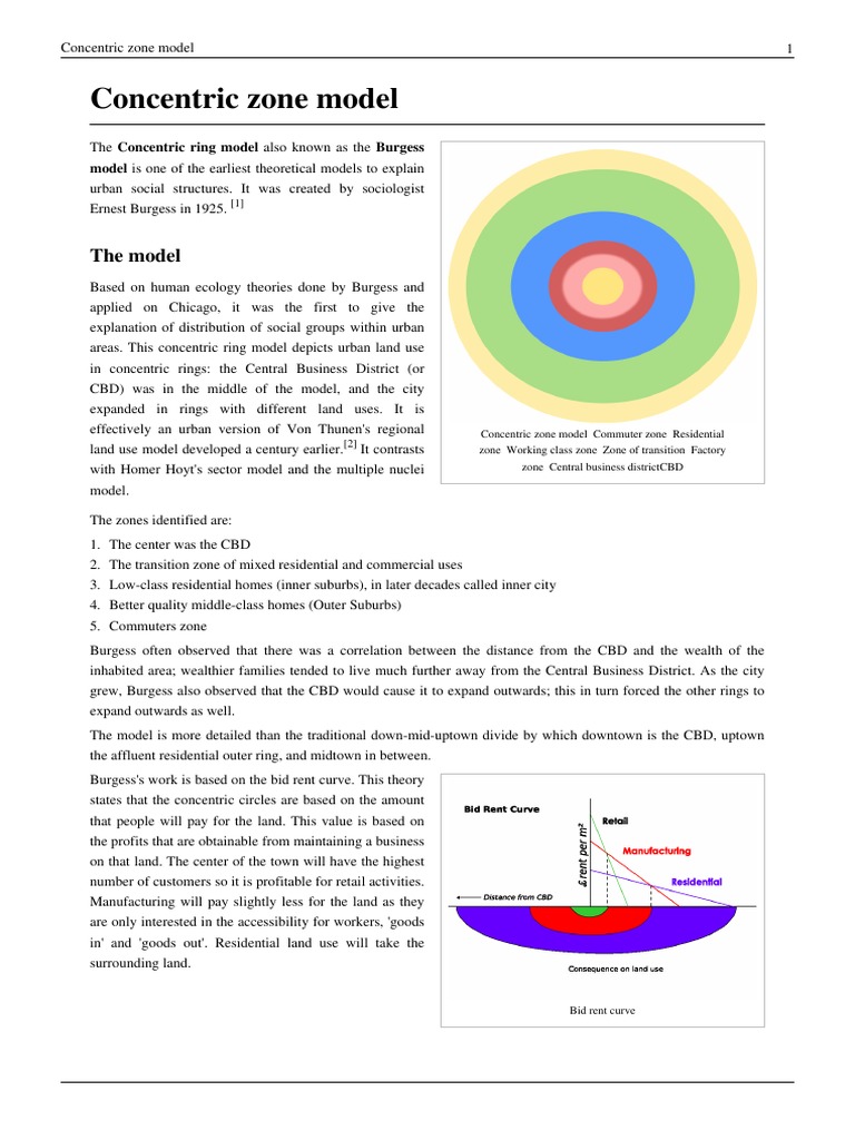 Understanding Burgess's Concentric Zone Model | PDF | Economies