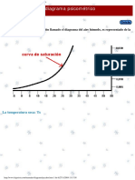 diagrama psicometrico.pdf