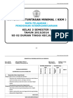 KKM Tematik 3