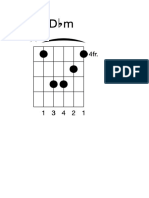 Guitar A and e Shape Voicings