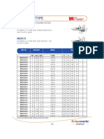 Multifit Type: Sae Standard Connections