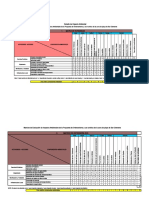 Matrices EIA