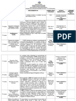 Plano Orientador Do Dot 2019