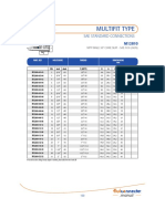 Multifit Type: Sae Standard Connections M12810