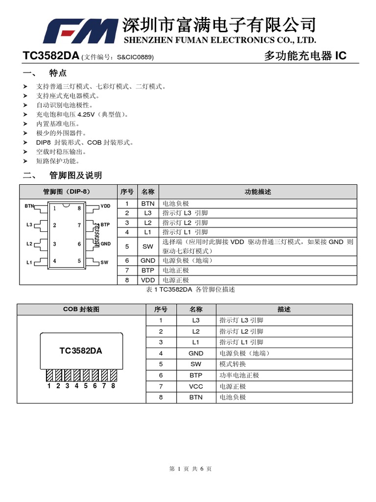 Shenzhen Fuman Elec TC3582DA C86660 | PDF