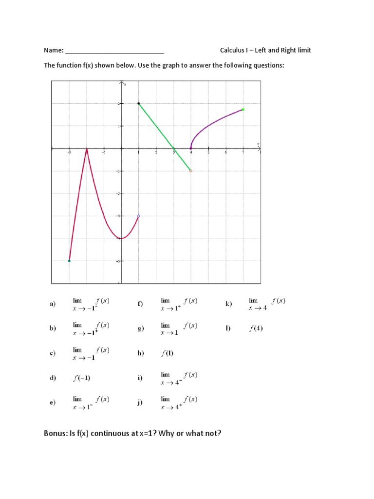 Limit Worksheet 1 Left and Right Limit From Graph | PDF