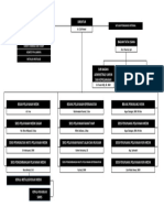 STRUKTUR-ORGANISASI-RS