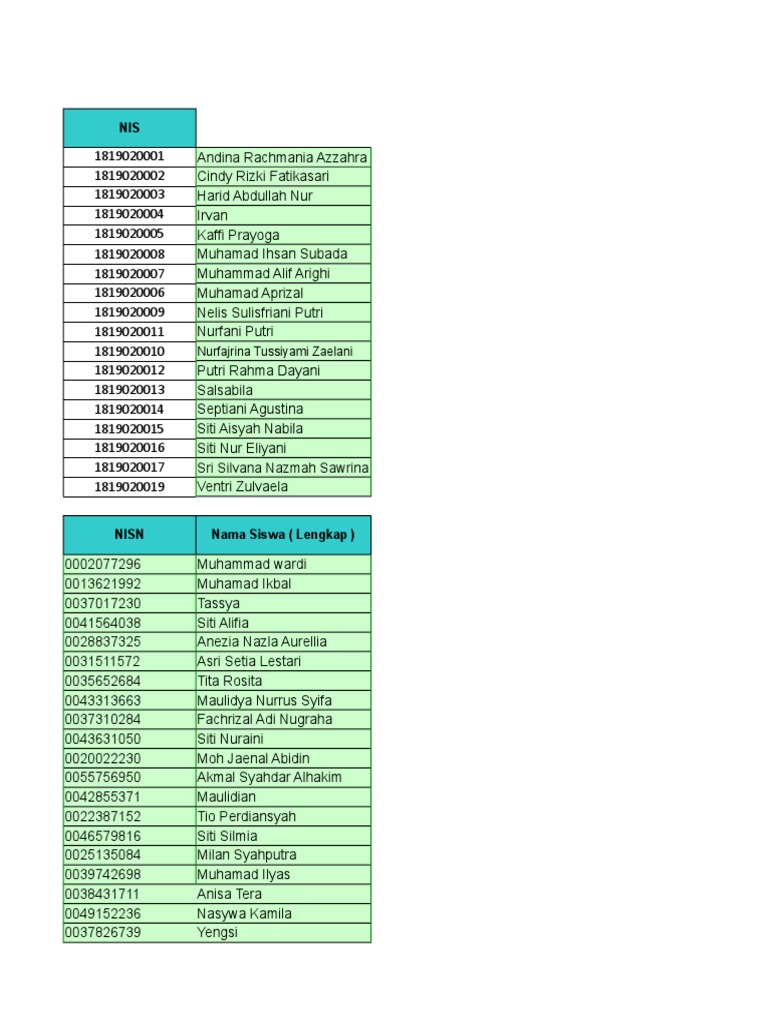 Ayollar mushuklaridagi jinsiy olatni