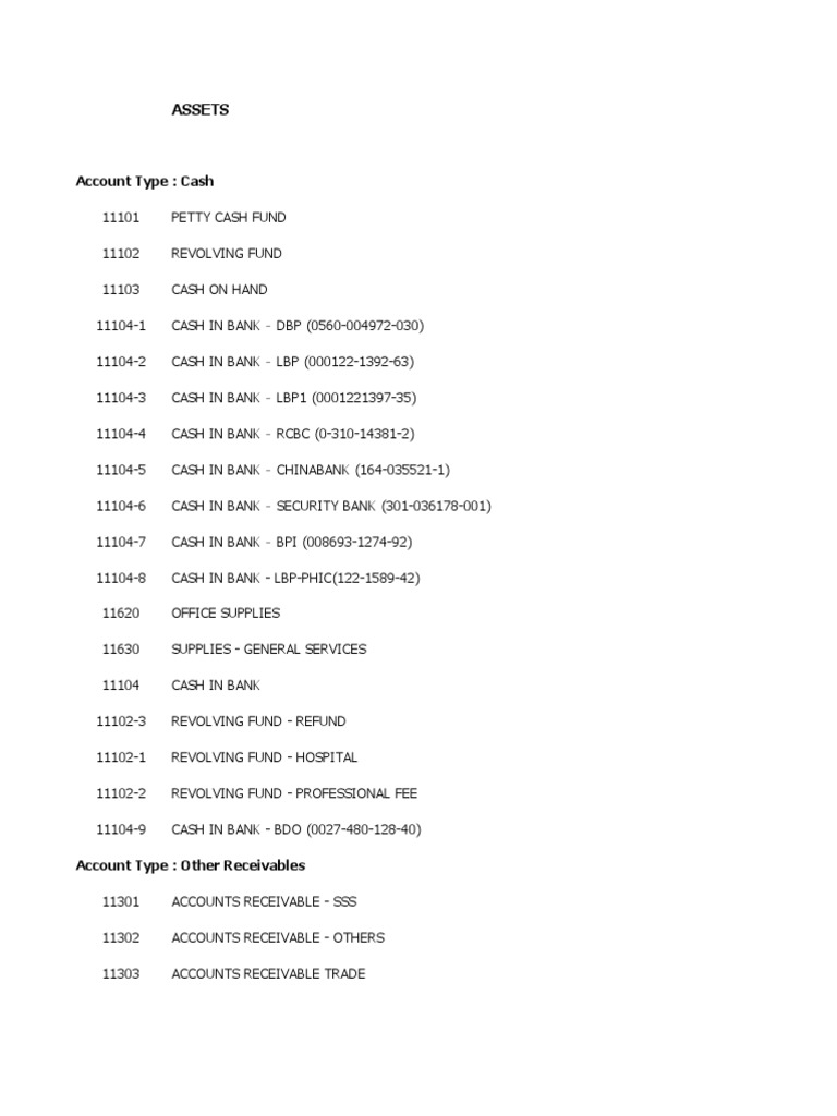 Chart Of Accounts Withholding Tax 