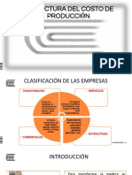 1.2 Estructura de Costos de Producción