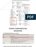 Algoritma Terapi (Becker Et Al., 2015)