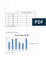 Data Kunjungan PTM 2019.docx