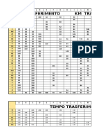 KM Trasferimento KM Trasferimento KM Trasferimento KM Trasferimento