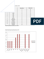 Data Bumil Resti dan Bufas 2018-2019.docx