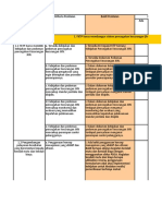 2.b. Instrumen Kepatuhan Permenkes FKTP