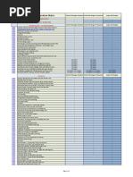 Suite Configuration Matrix: Licensing and Support