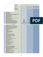 Suite Configuration Matrix: Licensing and Support