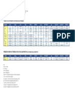 TABELA DE CONVERSÃO DE UNIDADES DE PRESSÃO ESPECÍFICAS.pdf