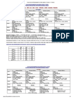 Plan de Entrenamiento para Medio Fondo y Fondo