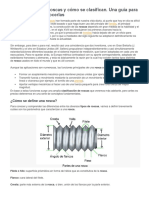 Distintos Tipos de Roscas y Cómo Se Clasifican