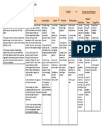 WICCI Baldwin Evaluation Logic Model Slides 2-15-16