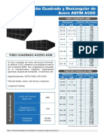 Tubos Cuadrados y Rectangulares PDF
