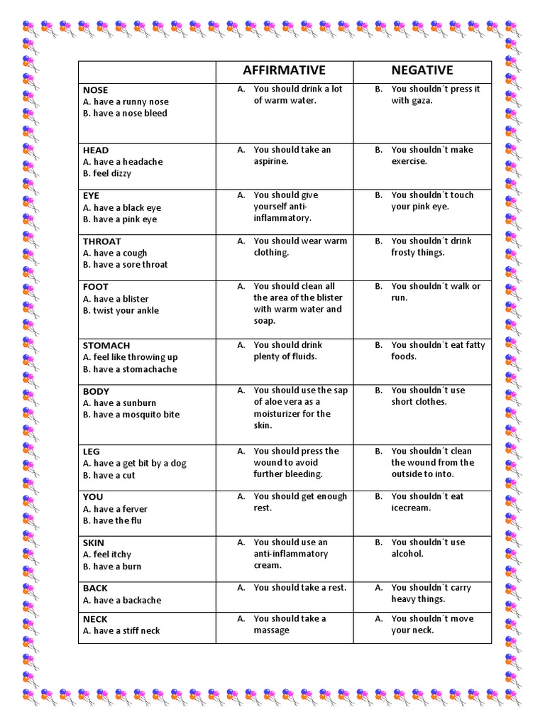 Health Symptoms and Remedies Guide | PDF | Self-Improvement | Wellness