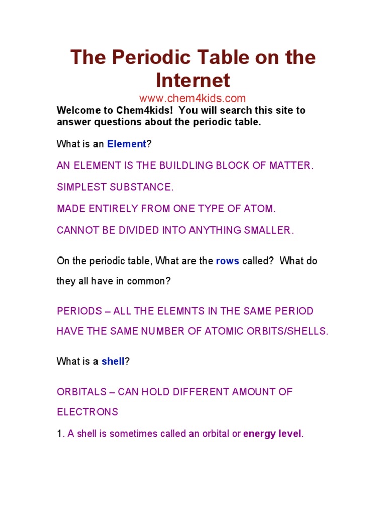 The Periodic Table Webquest Answers Atoms Proton
