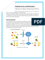 Aprendizaje No Supervisado