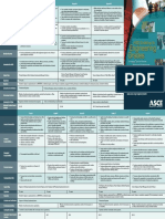 ASCE engineering-grades-brochure (1).pdf