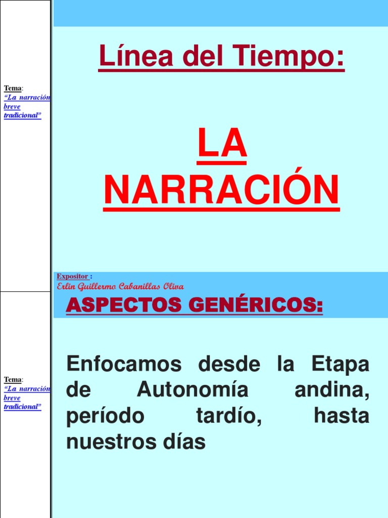 Expo Línea Del Tiempo NarrativaErlin Cabanillas PDF Narrativa
