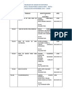 Trabajo de Grado de Ingeniería de Sistemas