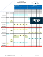 Exam_1_Ord_ENERO_desde_PAD_GIA_2019-20_-_v1_0_27-06-2019-19