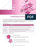 Intro To L D Leadership Theories