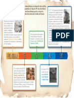 historia finanzas.pdf