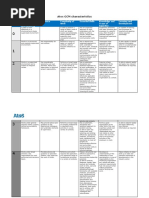 Atos GCM Model - English