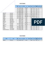 Inventario de La Infraestructura de Riego 2001