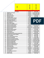 Hasil Angkatan 9