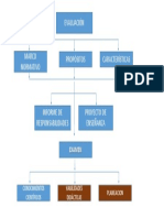 Actividad 4 Mapa