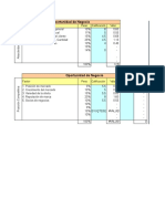 Oportunidad de negocio en mercado atractivo y posición competitiva sólida