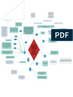 Goconqr - Editando - Titulo Ii - de Las Bases de Cotización y de Las Cuotas