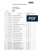 1a. Form 1A-1C - USBN - 2019 - Satuan Pendidikan