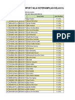 Format Import Nilai Keterampilan Kelas Kelas 8A