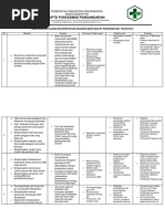 5.2.2.3 hasil analisis.docx