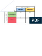 Matriz DOFA Open Market